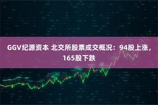 GGV纪源资本 北交所股票成交概况：94股上涨，165股下跌